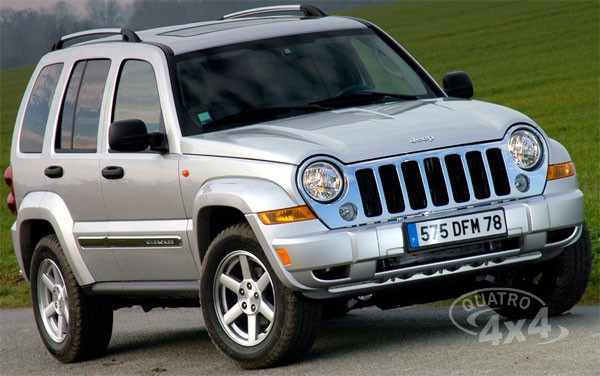 CHEROKEE Liberty KJ 2001-2006